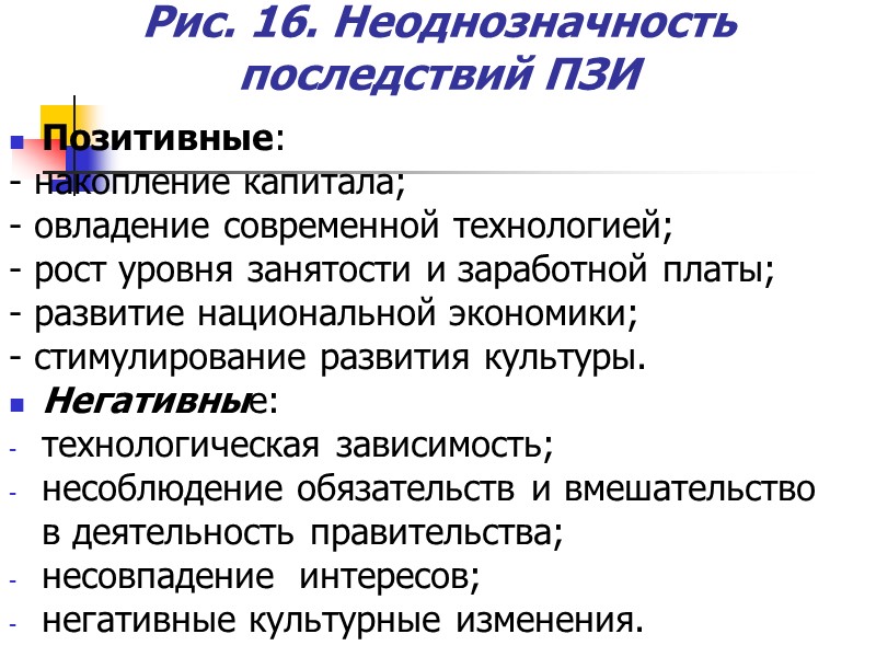 Рис. 16. Неоднозначность последствий ПЗИ Позитивные: - накопление капитала; - овладение современной технологией; - Рис. 16. Неоднозначность последствий ПЗИ Позитивные: - накопление капитала; - овладение современной технологией; -